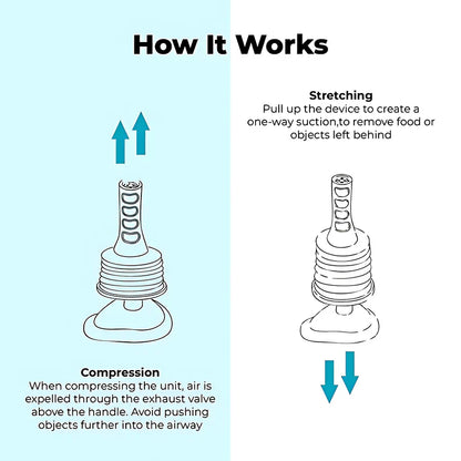 Anti Choking Rescue Device